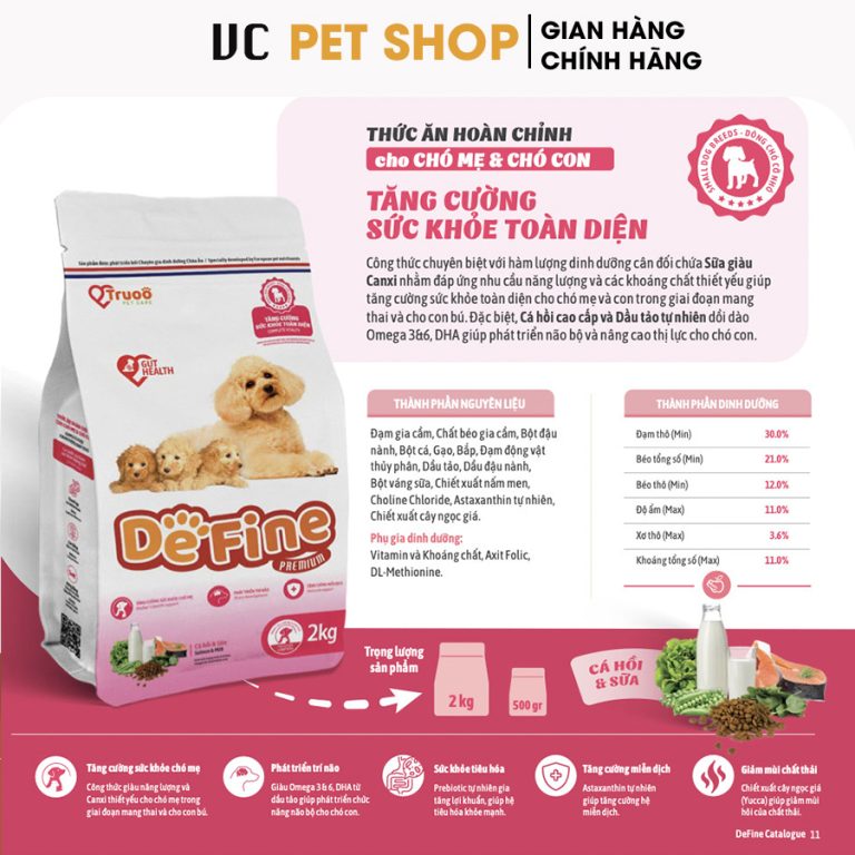 Thức Ăn Cho Chó Con Và Chó Mẹ Define