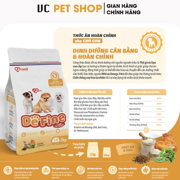 Thức Ăn Cho Chó Con Define