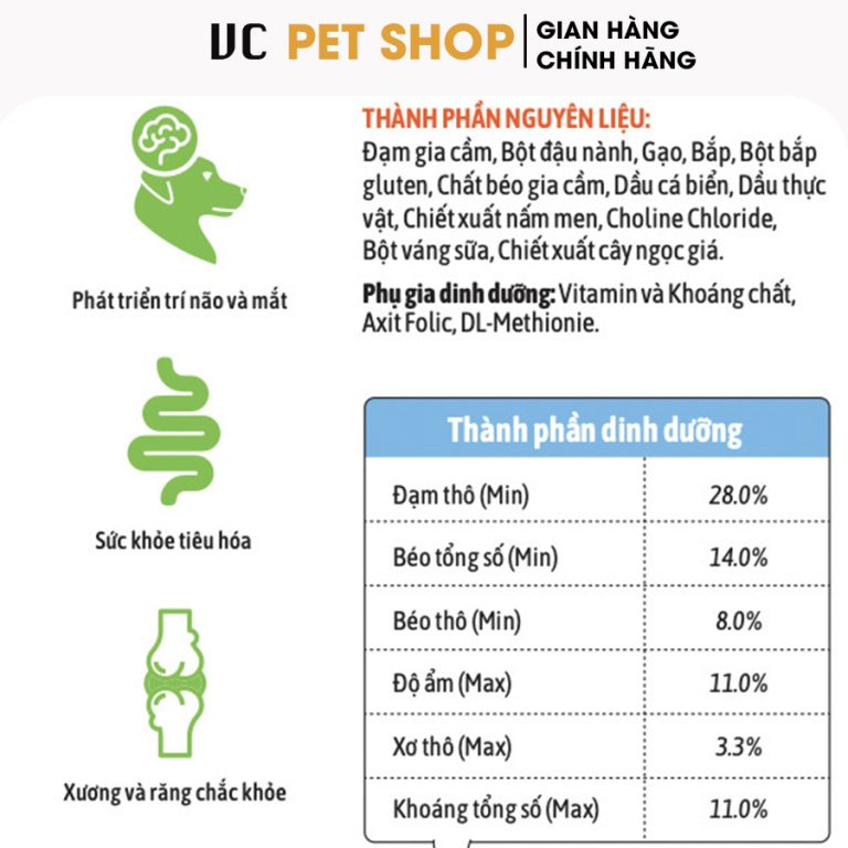 Thành phần chính của thức ăn cho chó con Yummi