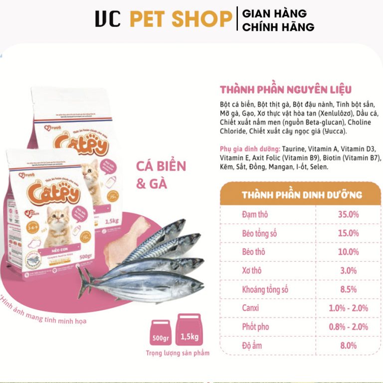 Thành phần chính của thức ăn cho mèo con Catpy