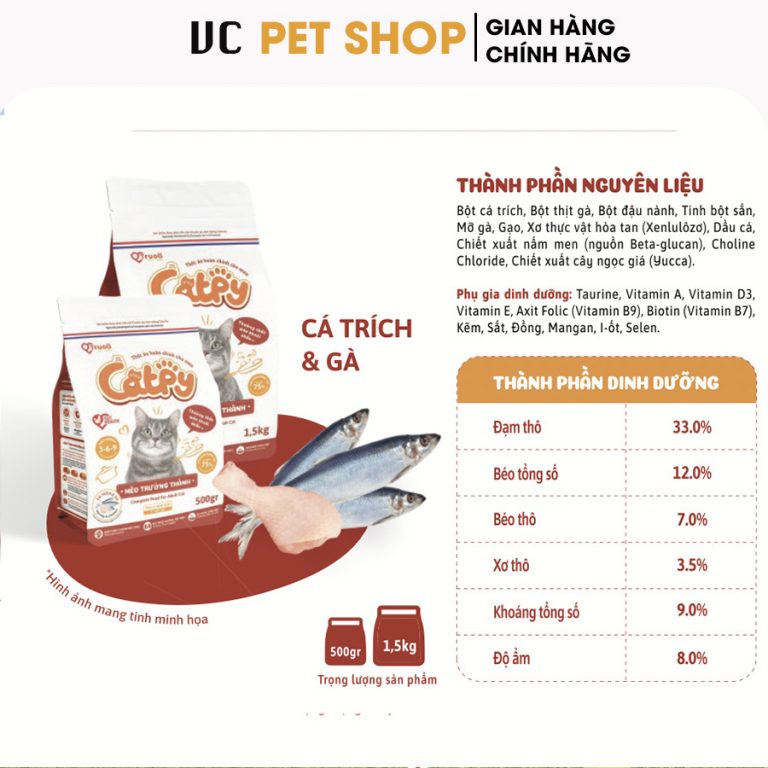 Thành phần chính của thức ăn cho mèo trưởng thành Catpy