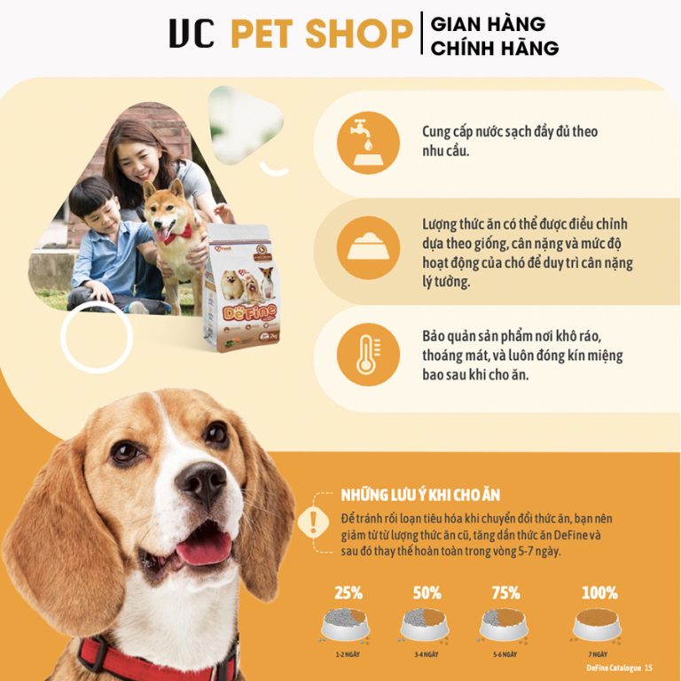 Thức Ăn Hạt Cho Chó Trưởng Thành Define Giúp Phát Triển Trí Não Và Năng Động