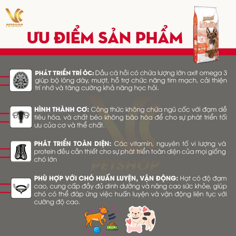 Thức ăn cho chó Prince Vitality